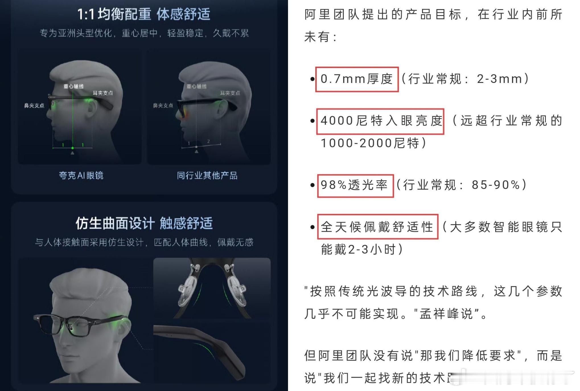 夸克AI眼镜持续霸榜第一夸克AI眼镜的持续霸榜，验证了一个商业逻辑：最好的营销是