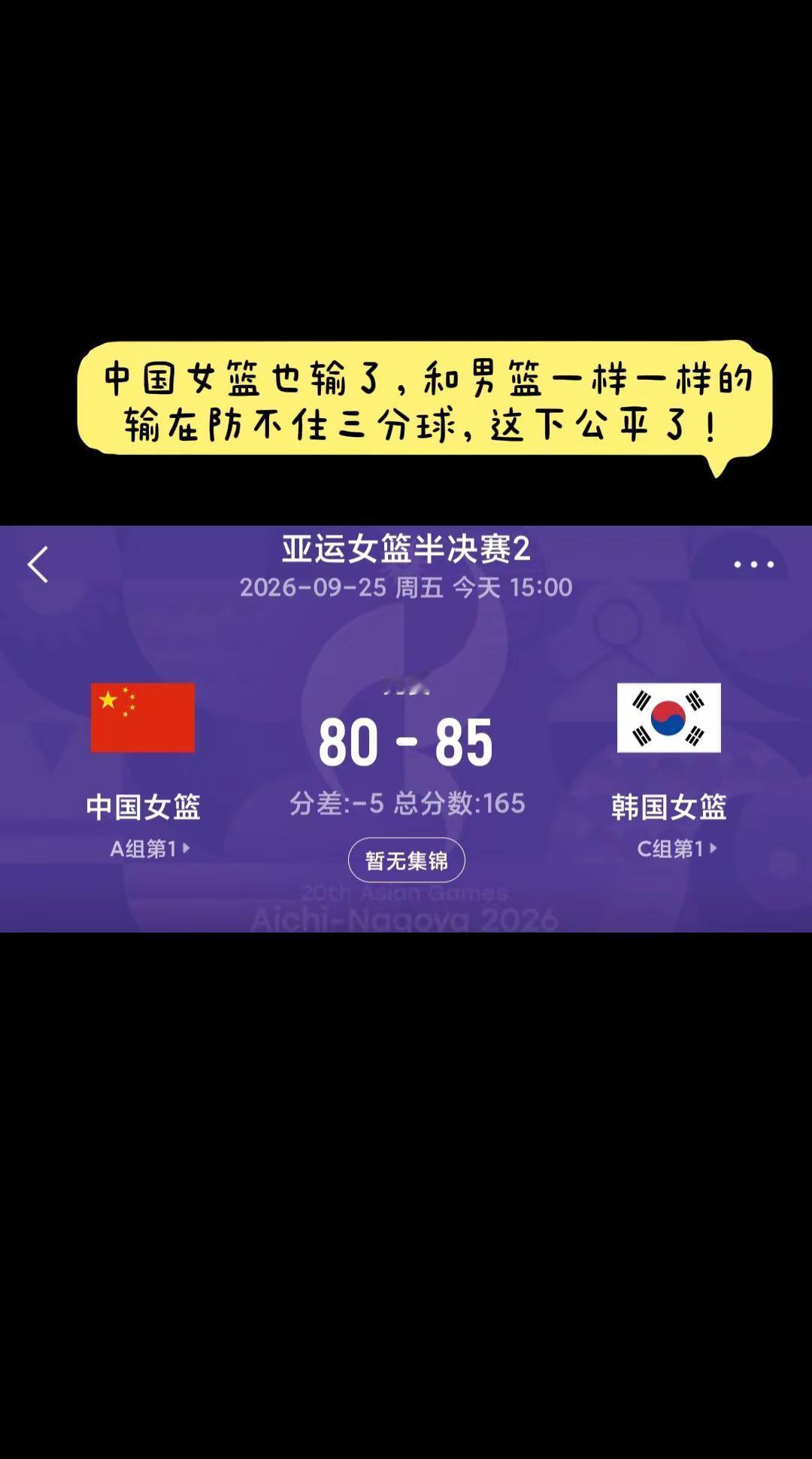 中国女篮80:85不敌韩国，和男篮一样一样的，输在了防不住对方三名。