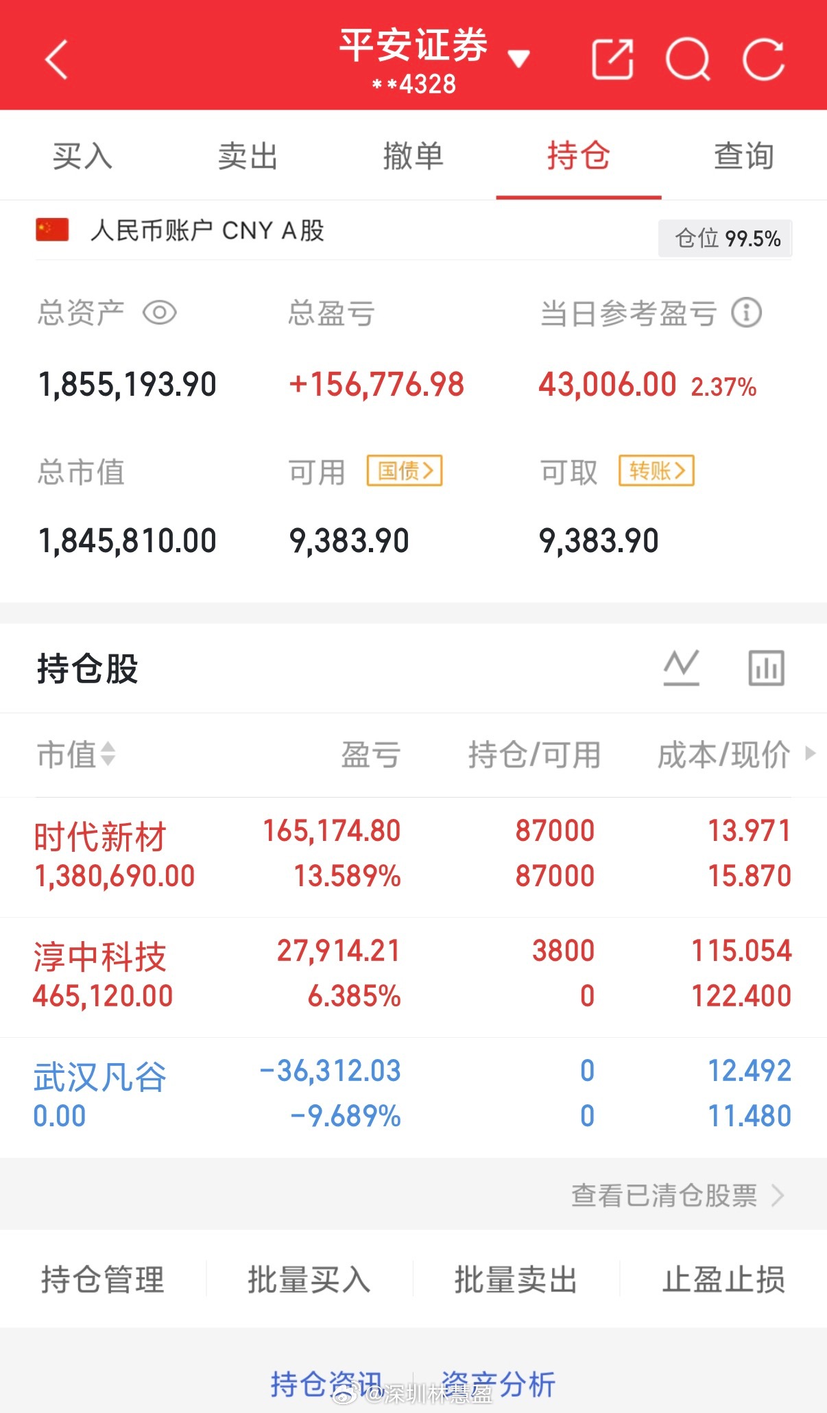 踩准时机及时跟上，行情红利轻松到手吃肉！逻辑简单通透，实力无需多言🌸🌸 