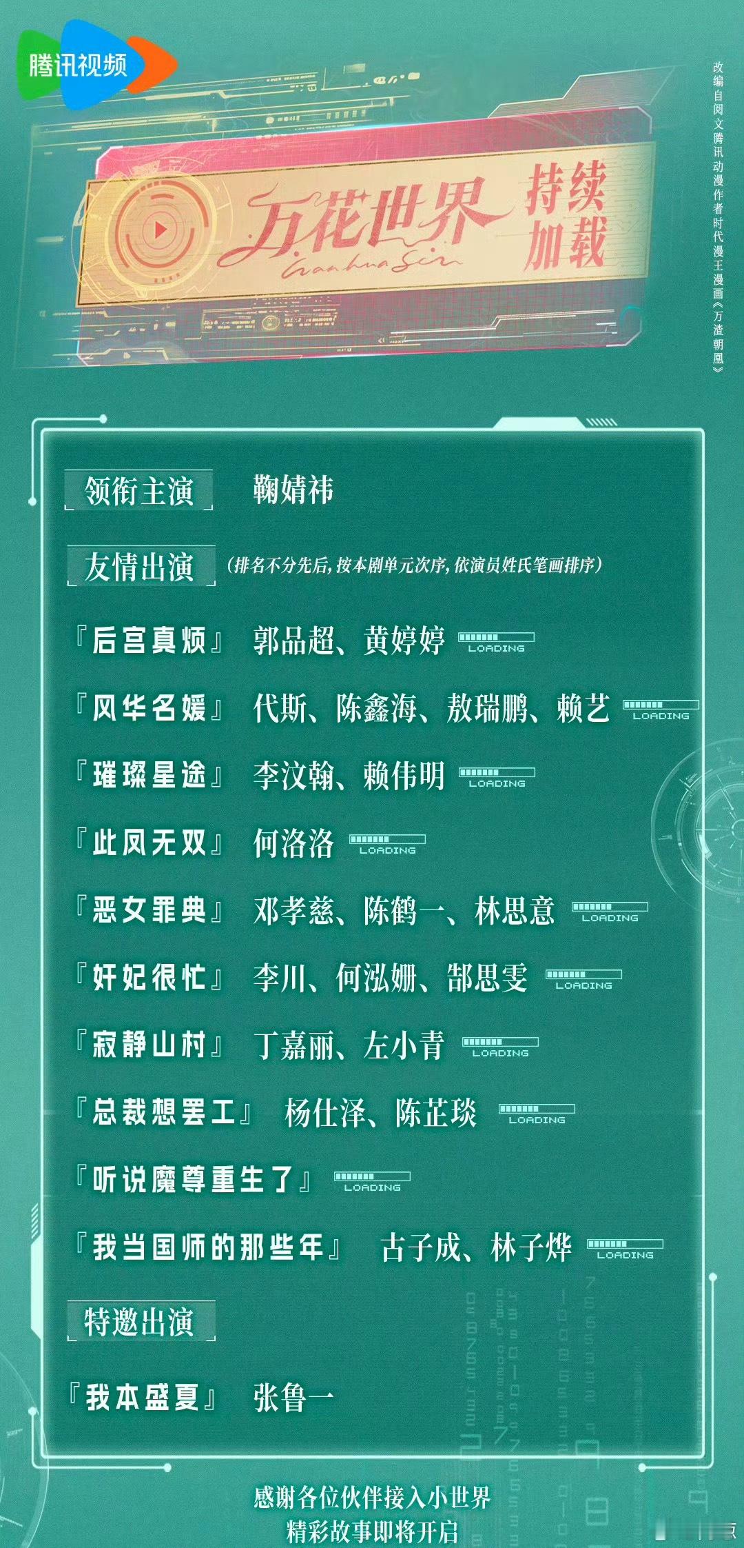 张鲁一出现在了「万花世界」的演员阵容里，真的成功勾起了我对这个剧的好奇心。 