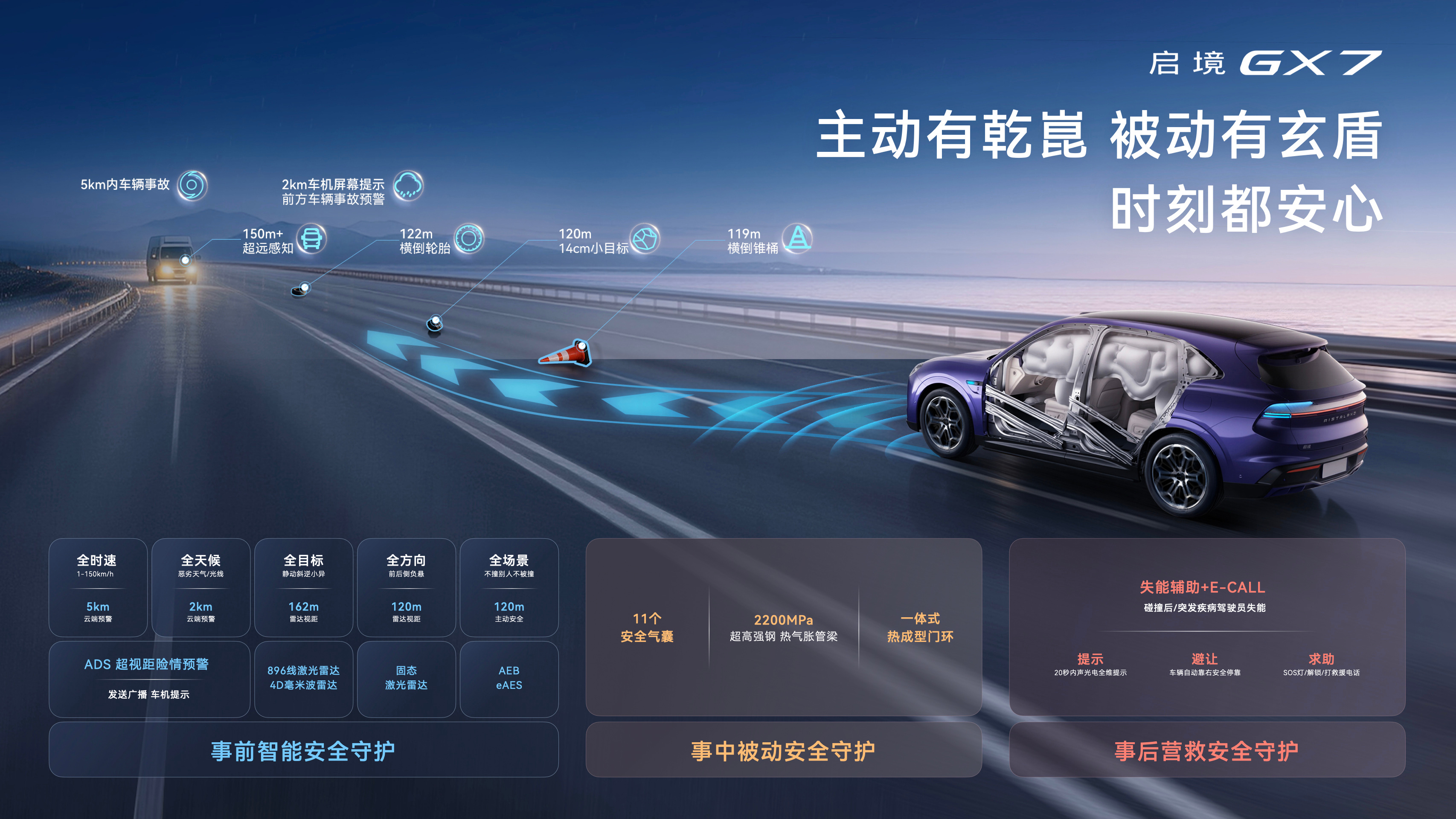9月23日，启境GX7正式上市！Ultra、Ultra双电机四驱、Ultra三电
