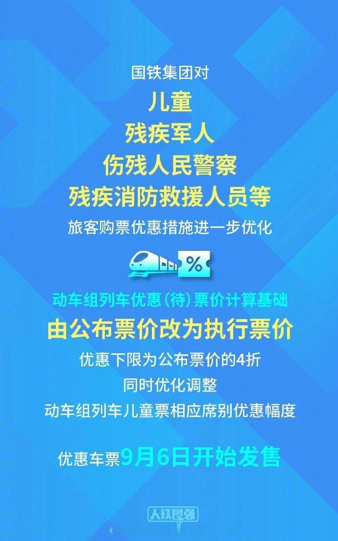 12306进一步优化旅客购票优惠措施【12306 国铁集团进一步优化儿童、伤残军