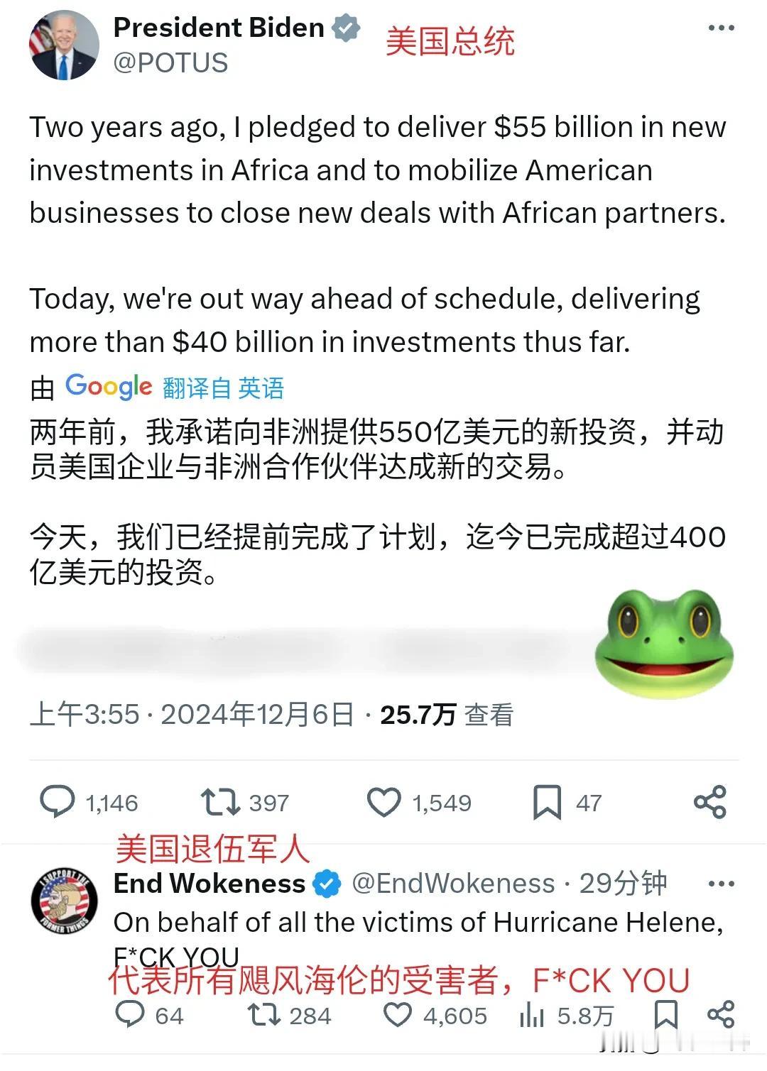 老拜登总统发帖：老子老讲诚信了，两年前承诺向非洲投资550亿美元，这两天俺去盘点