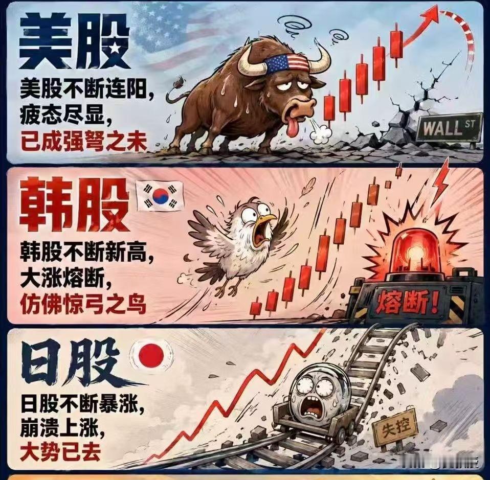 股市有风险