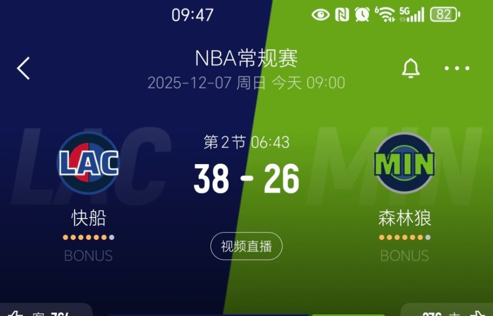 进入暂停，快船仍领先12分！森林狼比快船还抽象！快船vs森林狼新赛季篮不住