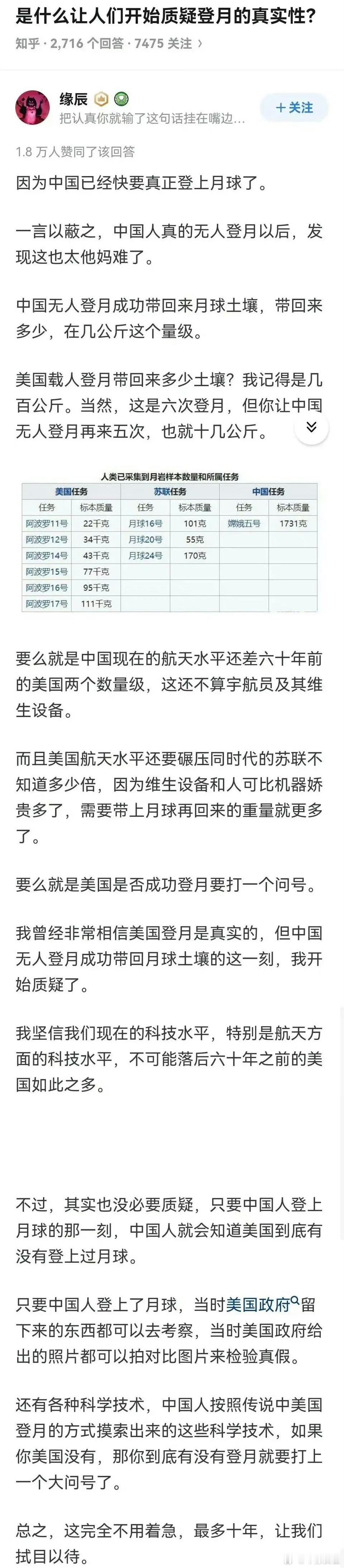 是什么让人质疑登月的真实性的？ ​​​
