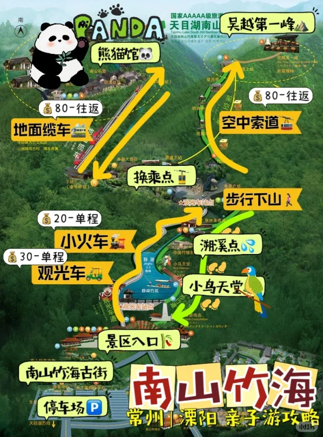 🌿江浙沪避暑胜地，南山竹海夏日必去
