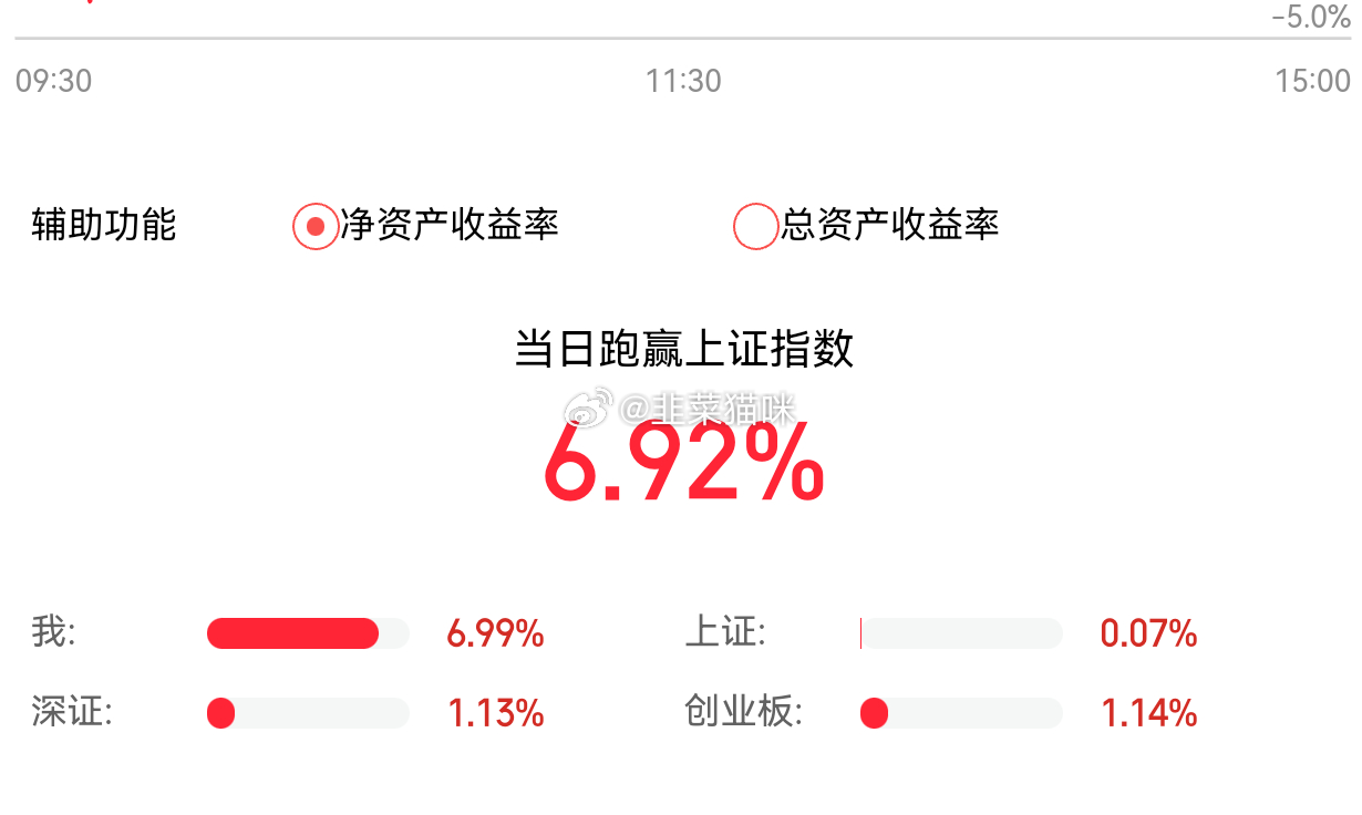 稳住～