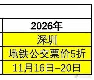 老外来中国不用微信也能支付 [笑cry]给APEC的半价公交做准备是不是 ​​​