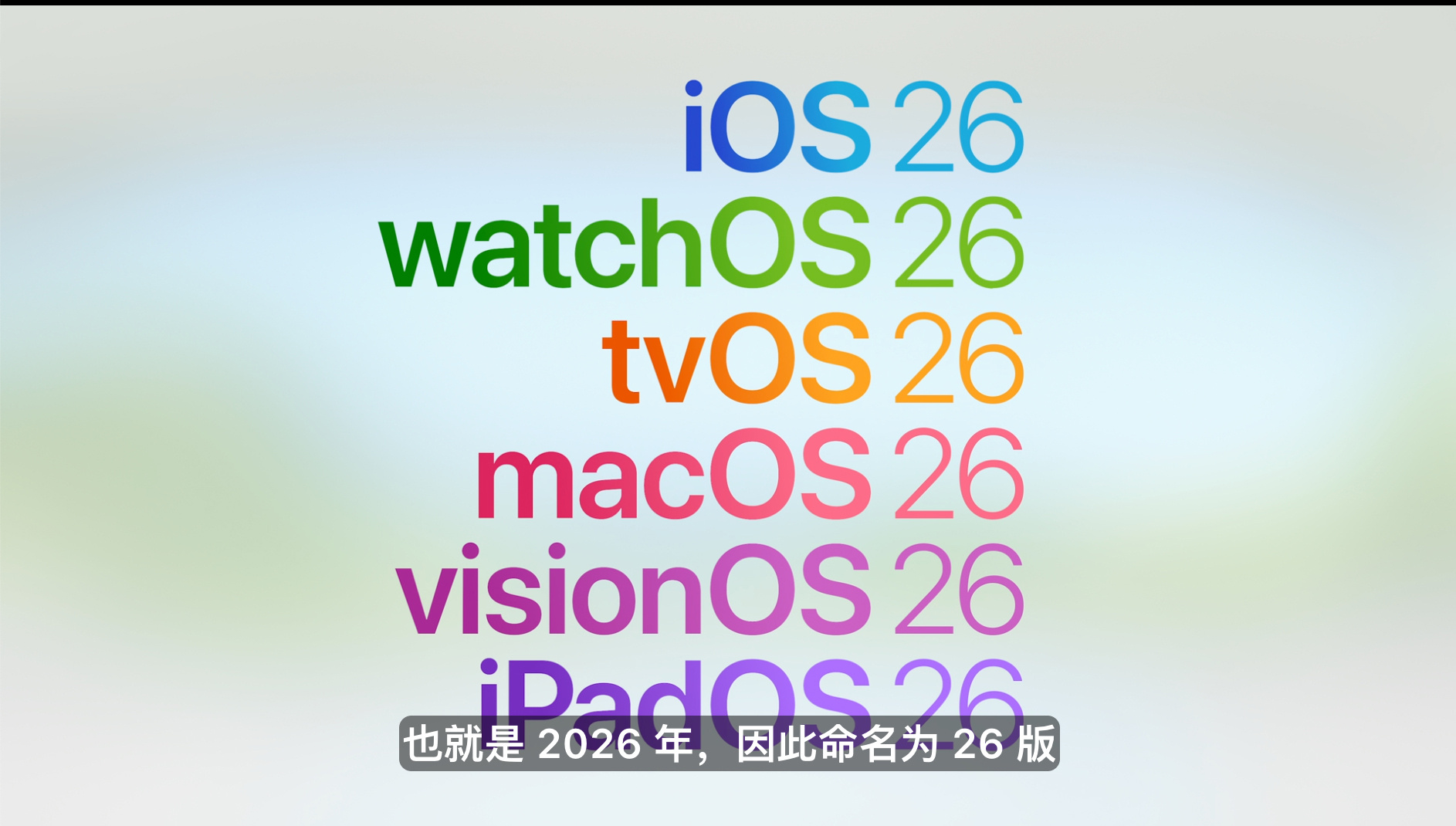 优点：液态玻璃设计好看；槽点：iOS18→iOS26优点：Apple Intel