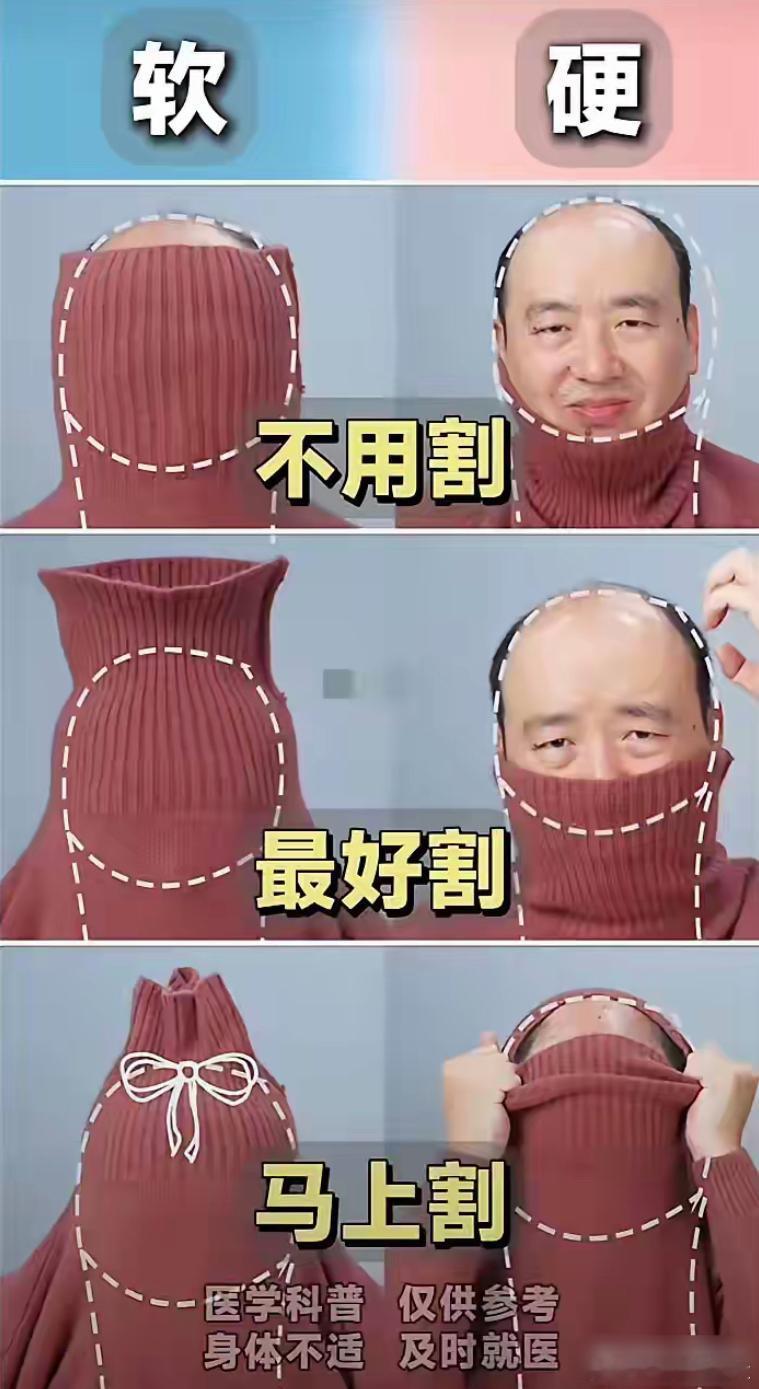 割还是不割？ 