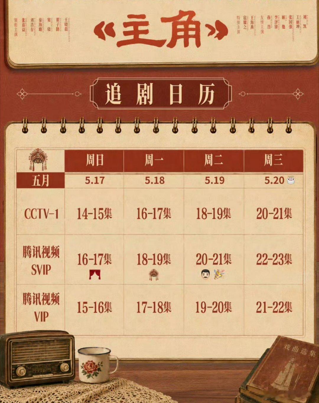 主角 新更新4天追剧日历，今晚破29000，4天破29500