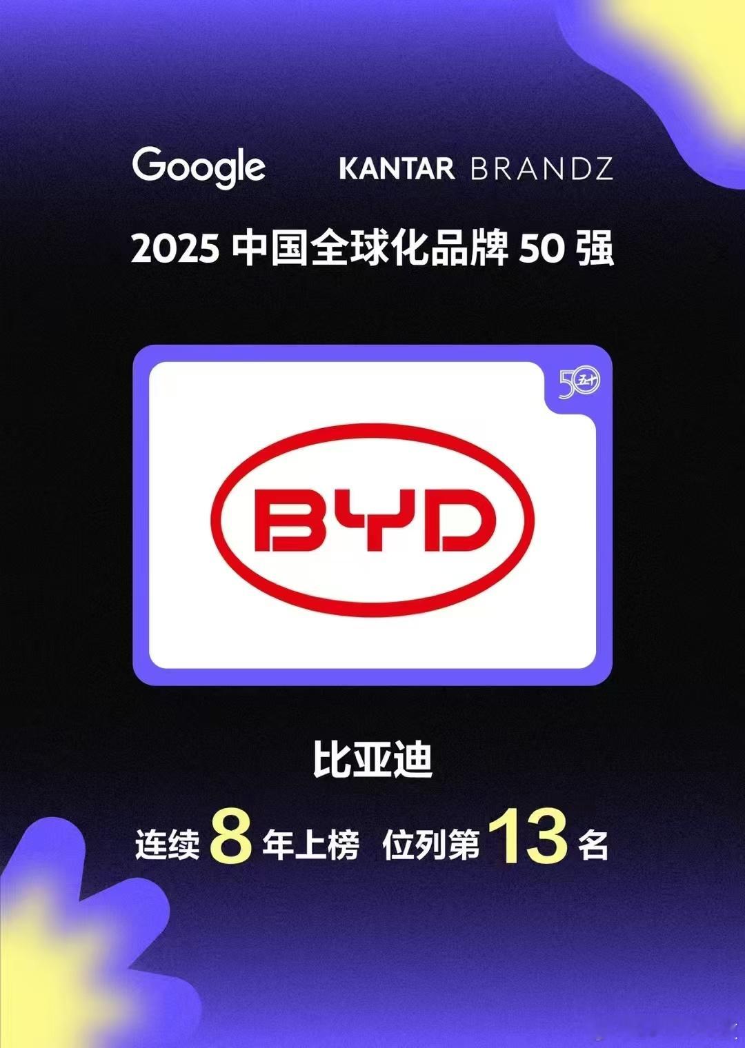 比亚迪欧洲五大市场再突破！ 2025年5月，比亚迪海外销量达88,640辆，同比