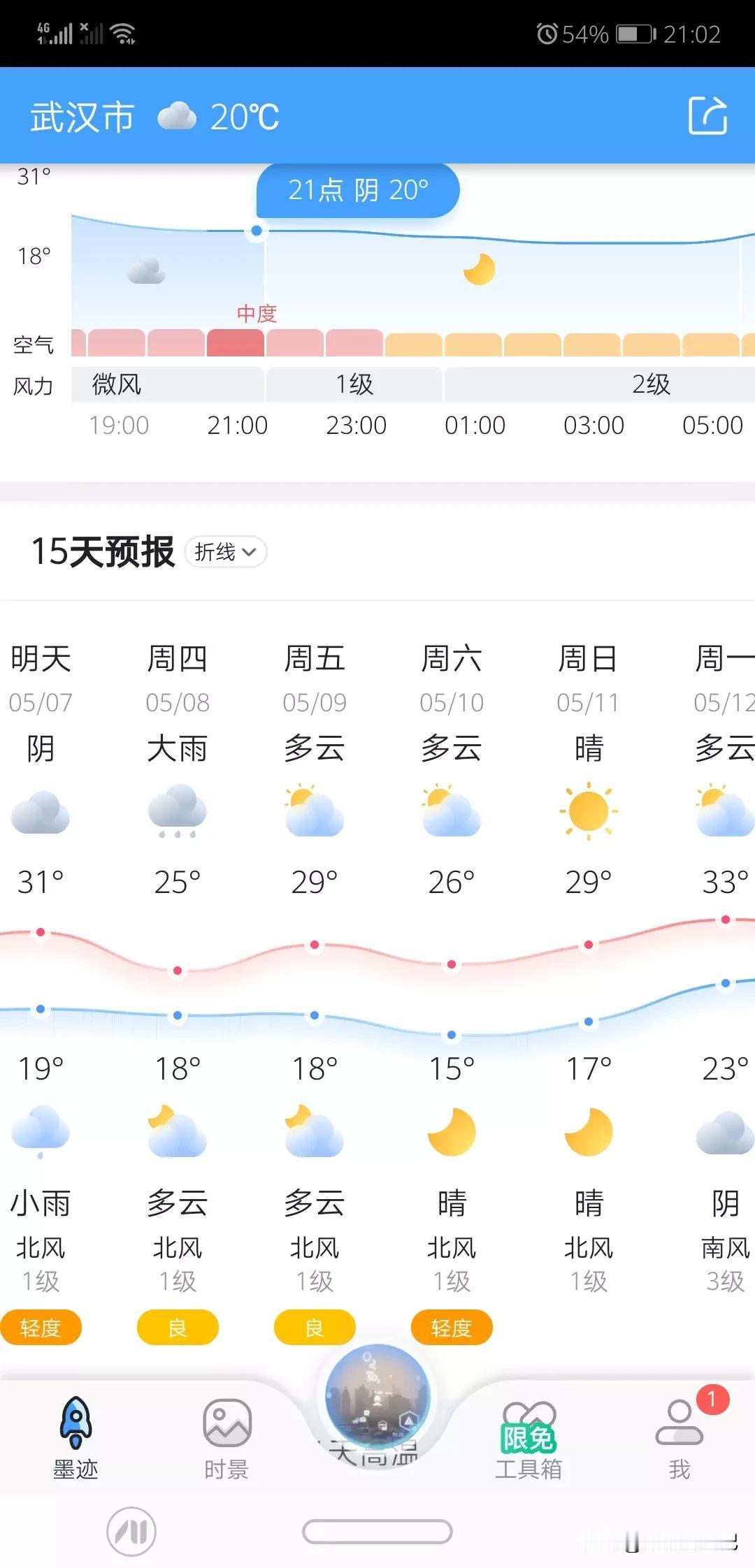 明后天武汉又将有一次中到大雨过程，13号后将出现一周左右的阴雨天气
武汉前天夜里