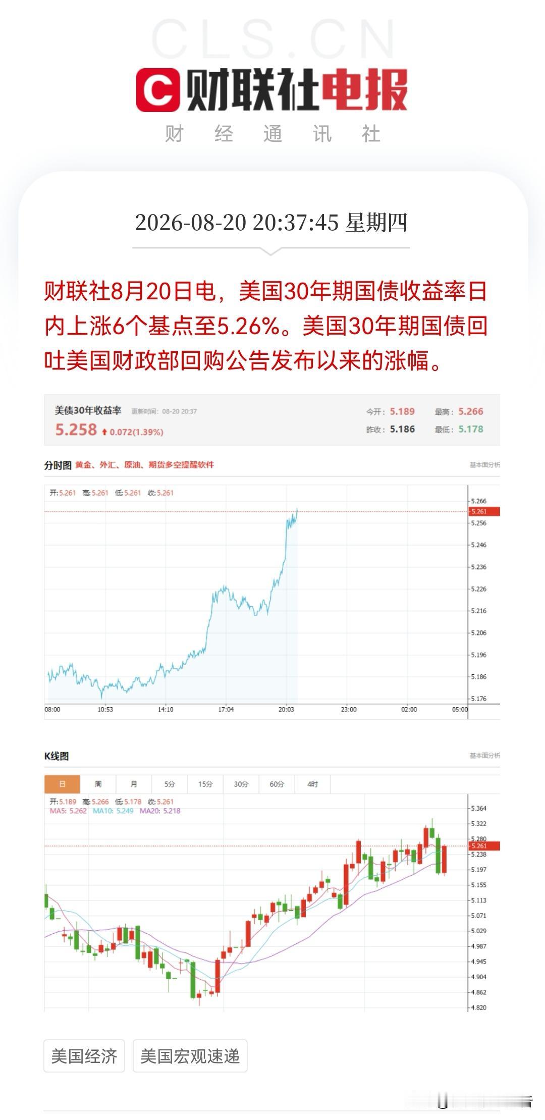 深夜，不好的消息又来了！美国30年期国债收益率又涨回来，幸好今晚中金和中信都出大
