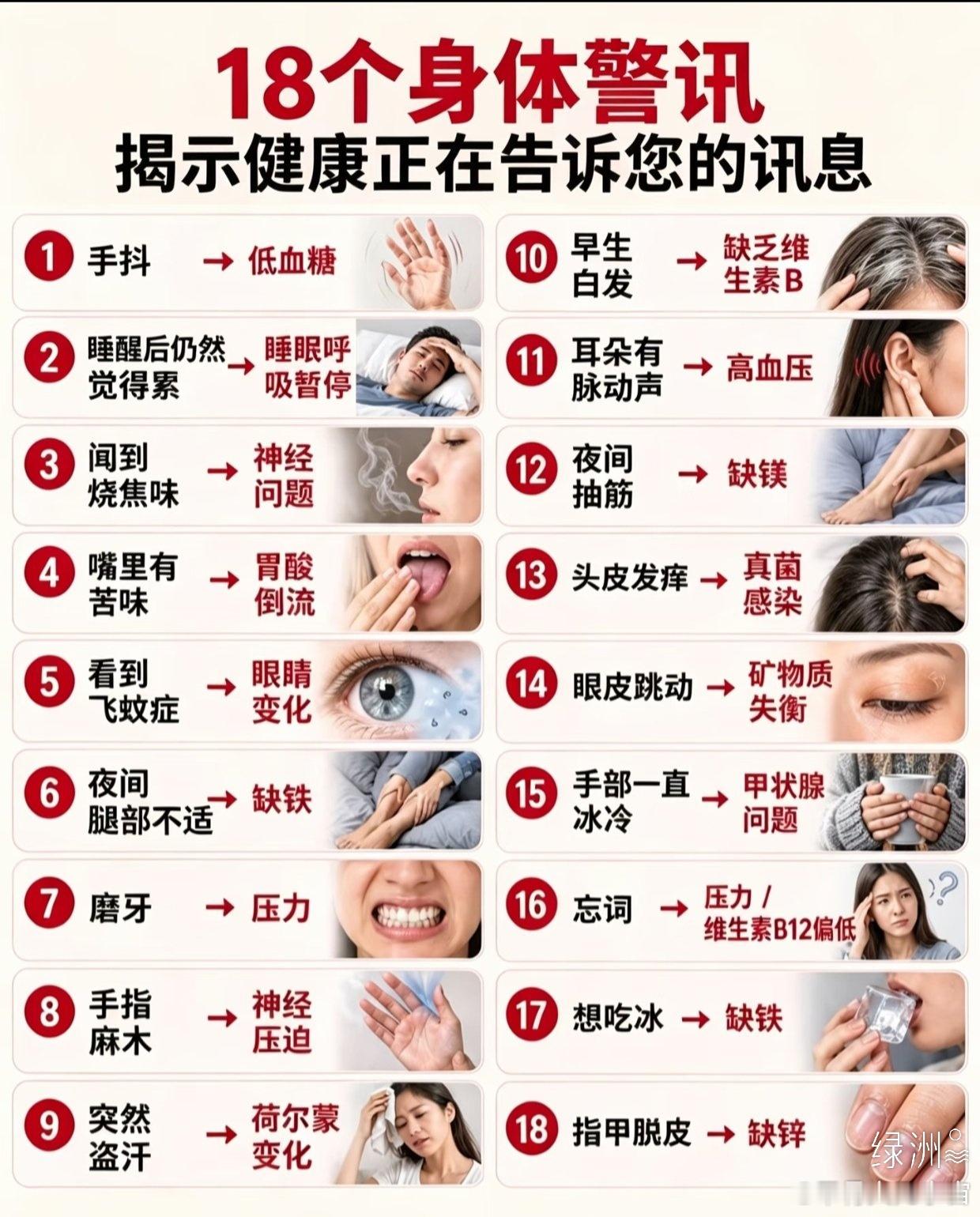 好好了解一下吧！  ​​​