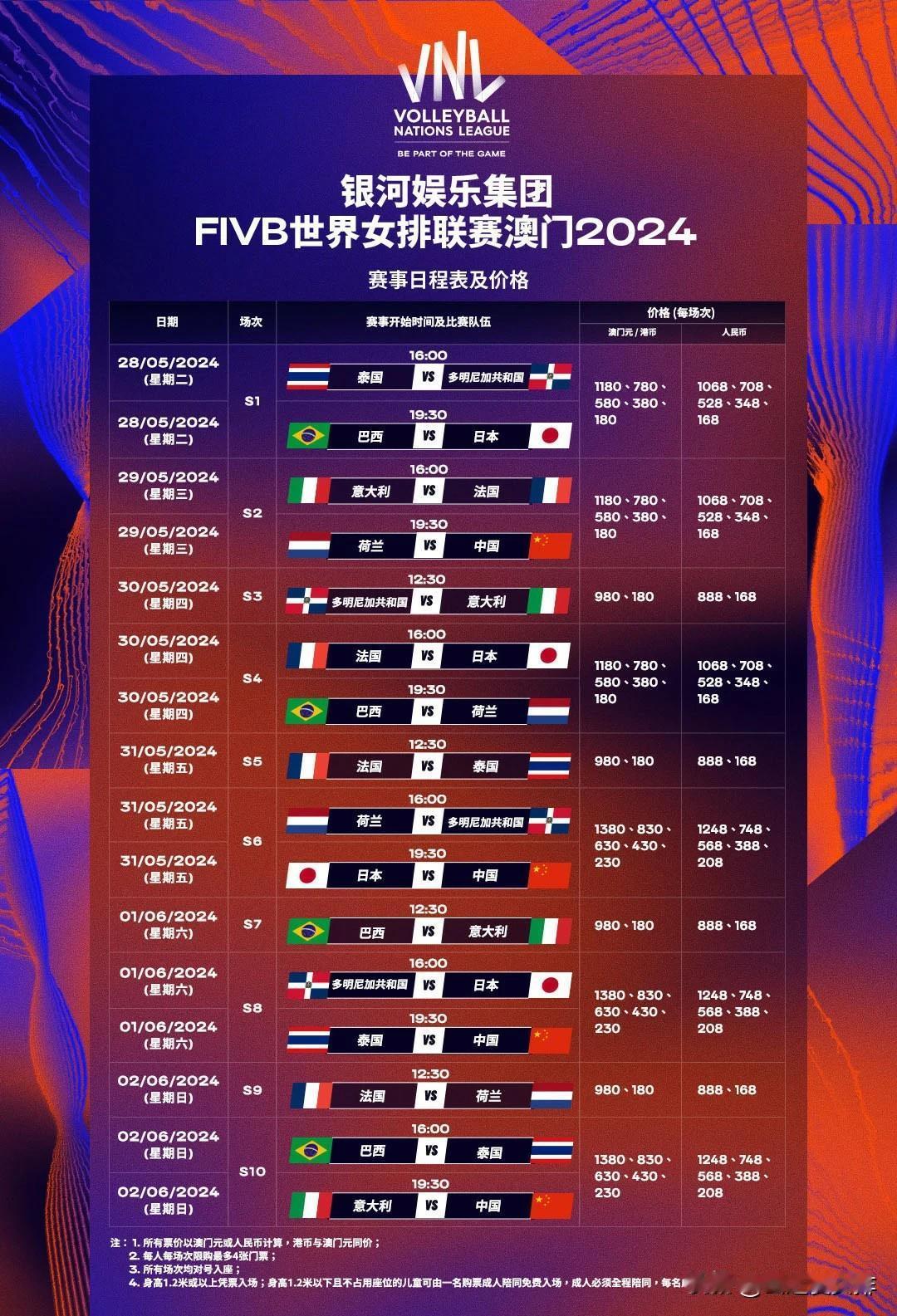火热的立夏，这个5月中国女排不敢掉以轻心。
世联赛在我认为只是商业赛事，以前的中