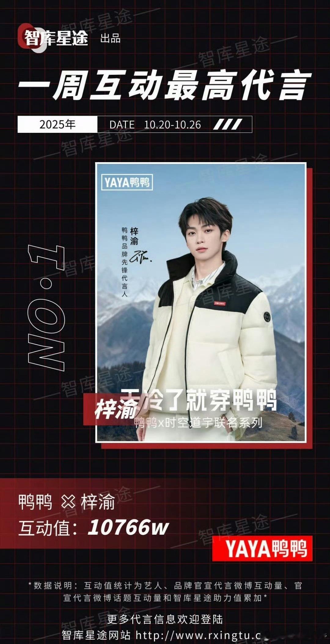 YAYA鸭鸭品牌先锋代言人梓渝毕竟国民品牌，我喜欢！我选择！！！梓渝！！！ ​​