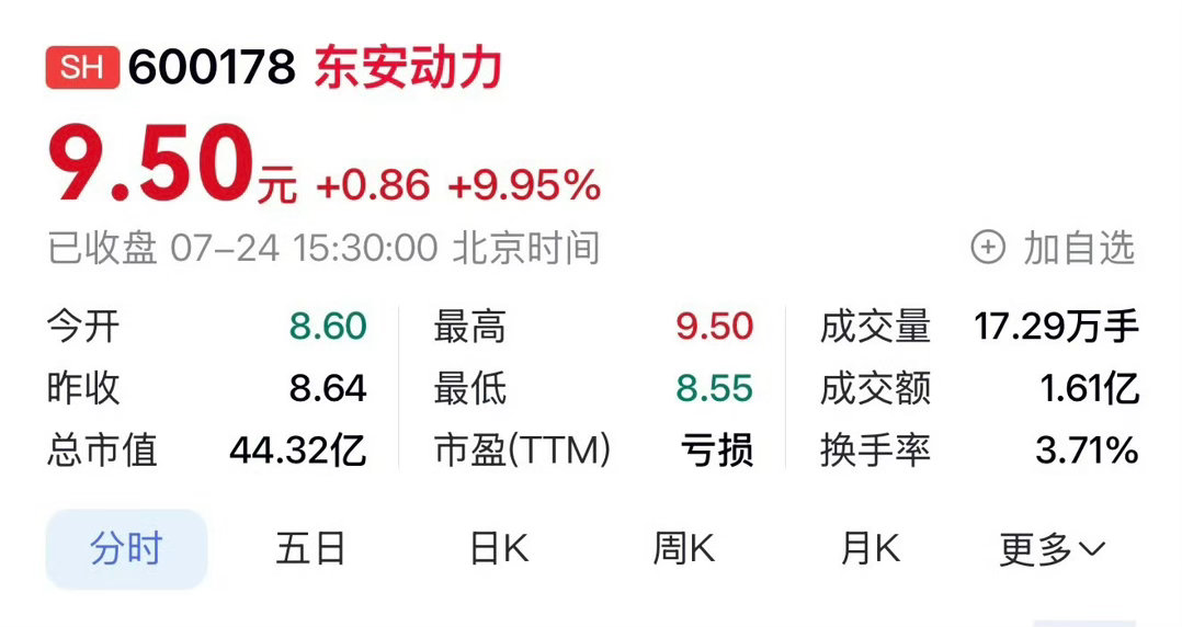 小米彭程真的牛逼，一官宣合作品牌方，人家股价几乎涨停！ 