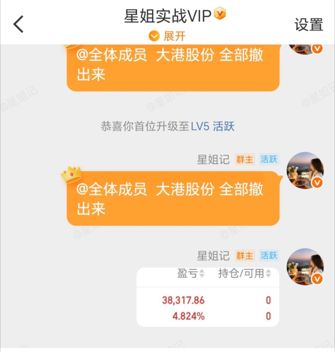 大港股份 002077 我撤了  准备下一只