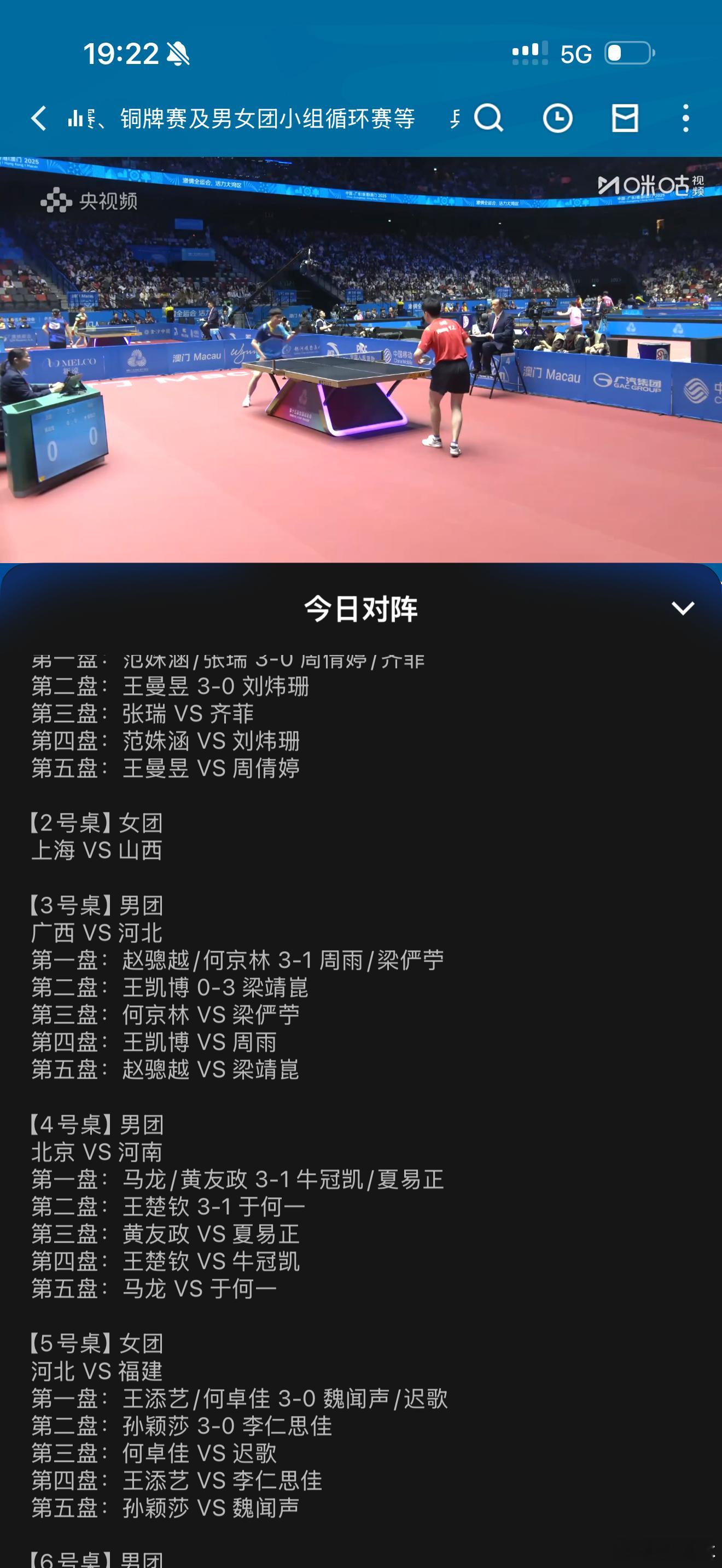 恭喜潘展乐，接下来按天时看是张雨霏+15，于子迪-6。时间短就把所有能量集中在一