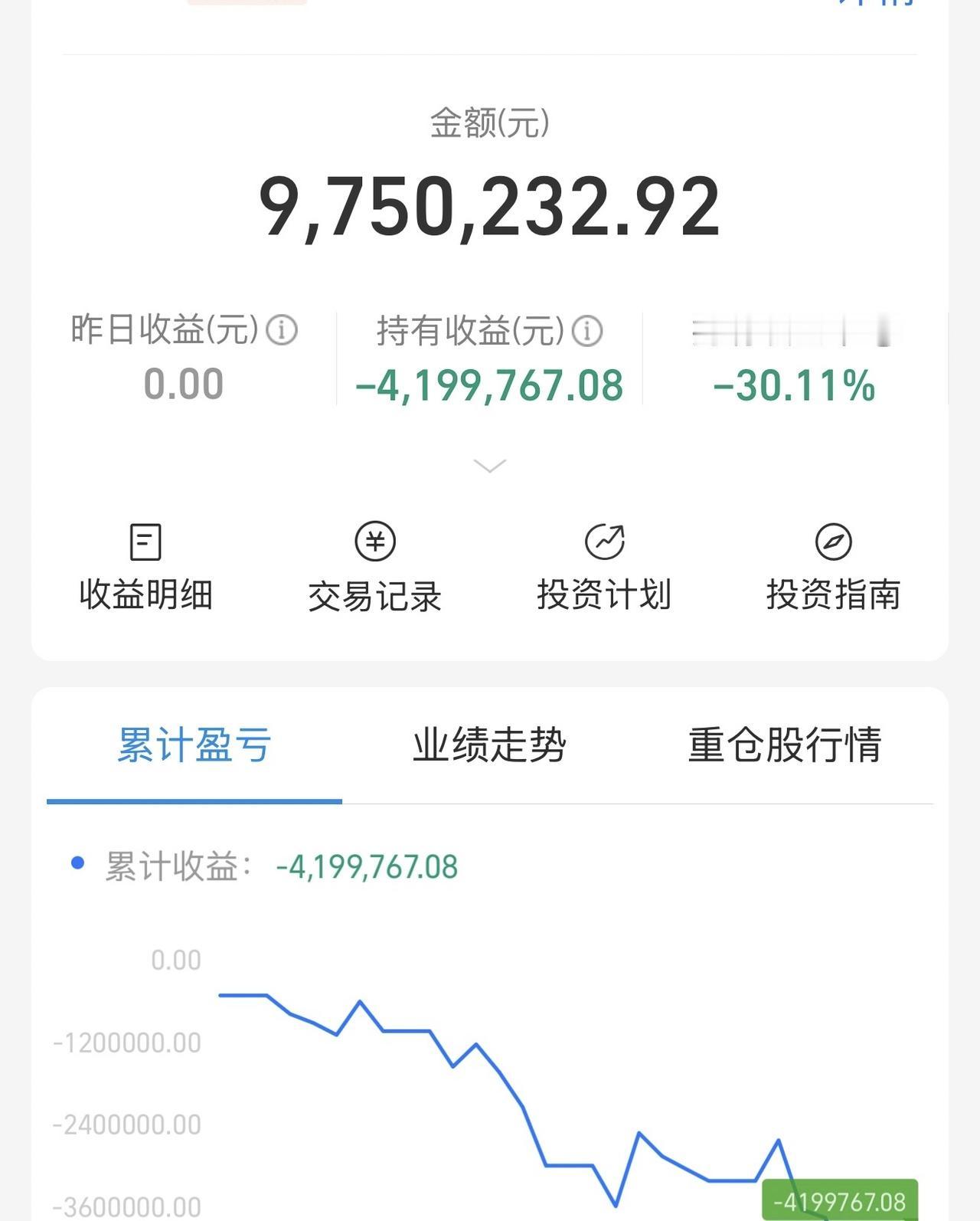 梦里涨了，醒来一看基本没好。累了，赶紧收盘吧！你炒股几年,亏了多少?