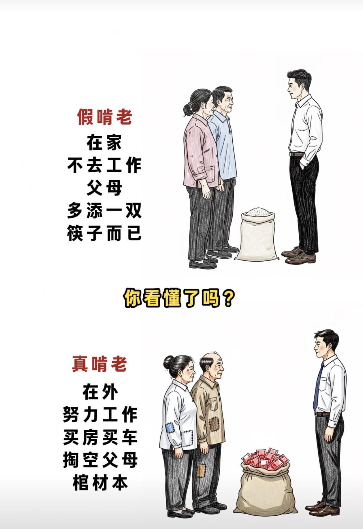 你在啃老么[惊呆]