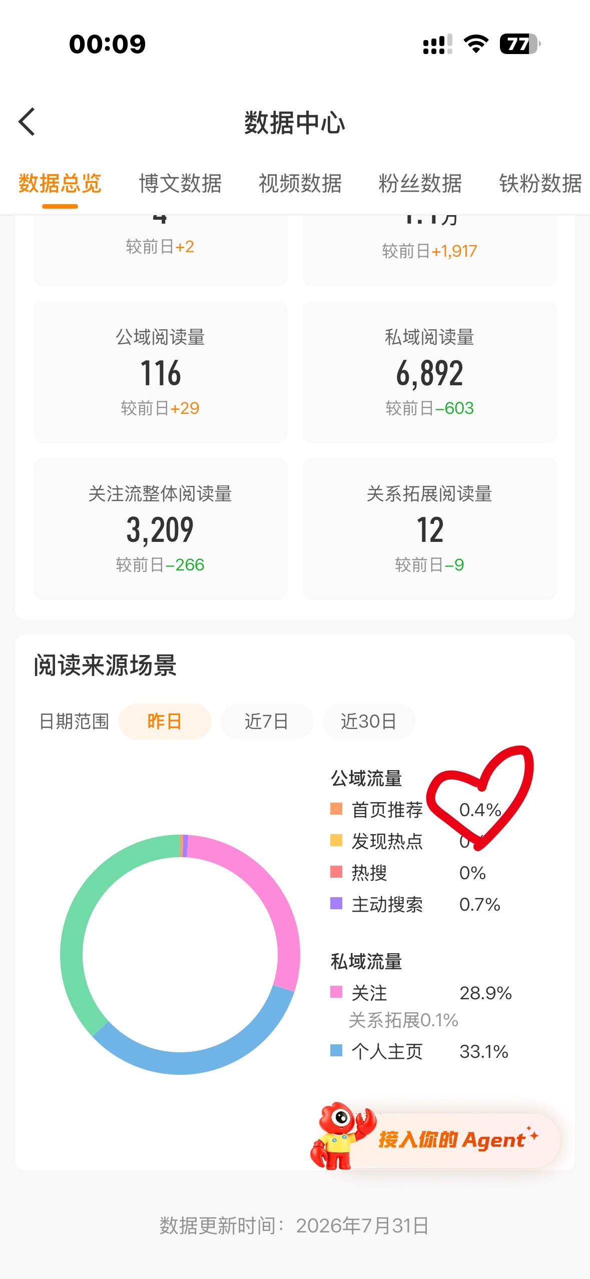 我要有tjt了好坤动 