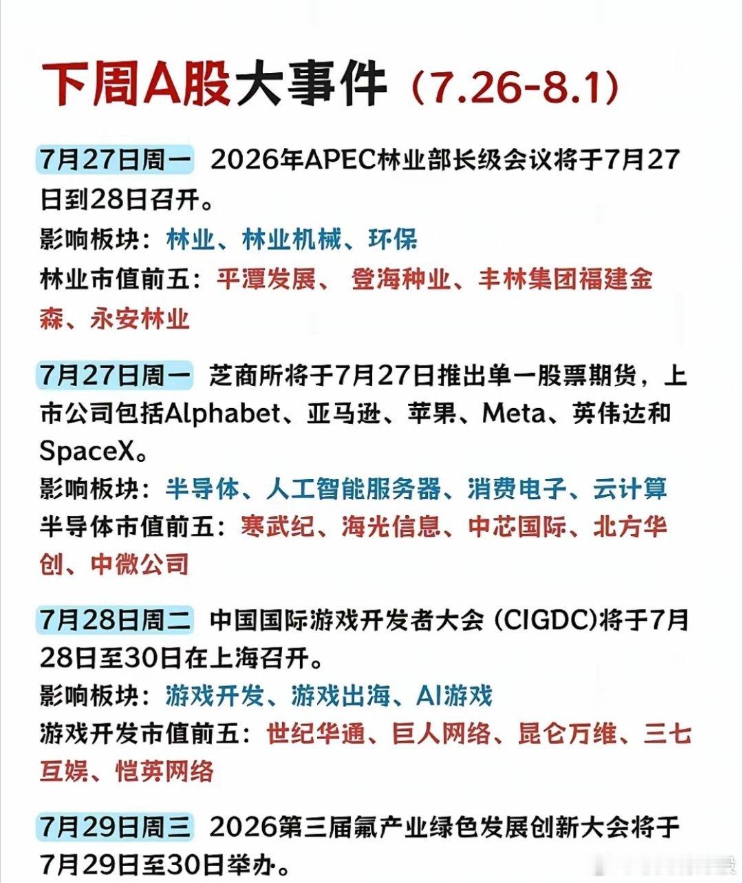 周末重磅利好消息+本周重大事件前瞻！ 