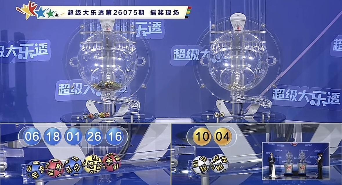 大乐透26075期开奖号码出炉，前区01、06、16、18、26，后区04、10