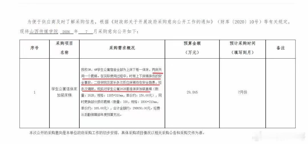 云南一高校被吐槽宿舍床铺设计不合理：上床靠轻功，下床靠胆量，惊险如跨栏，已有学生