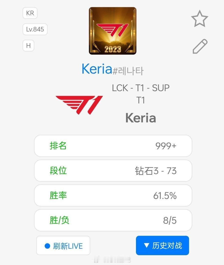 Keria换上了T1冠军头像[比耶]你get同款了吗？

#T1冠军头像图标##