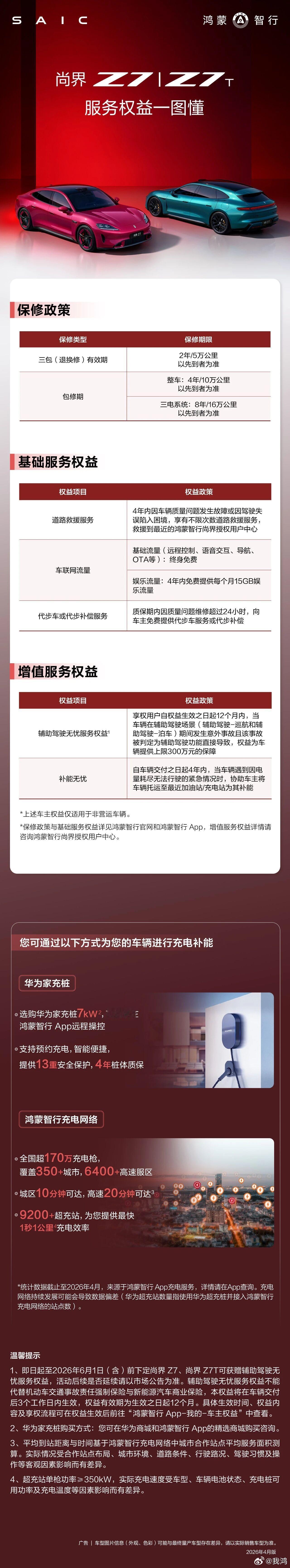 尚界Z7 | Z7T服务权益一图懂。
