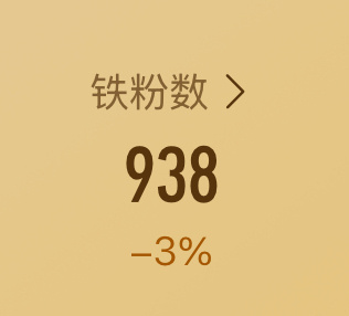 特么老娘铁粉一直掉烦不烦 ​​​