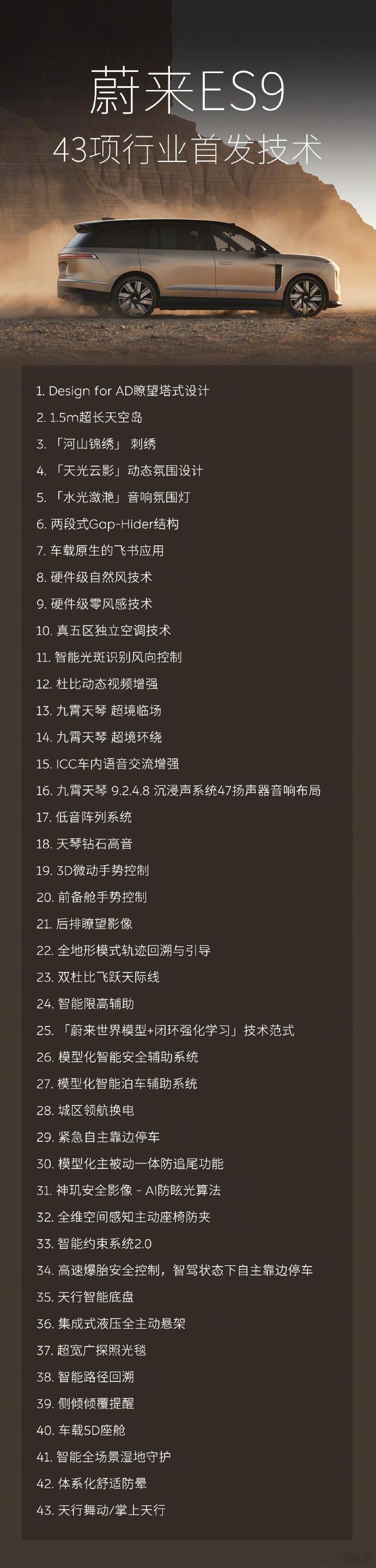 ES9公布43项技术首创说白了，旗舰就得有点别人抄不来的东西。ES9这次拿出的4