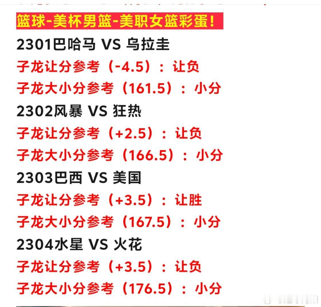 🏀8.26篮球nba个人看法，慢慢来谁没有一个努力的过程 ​​​