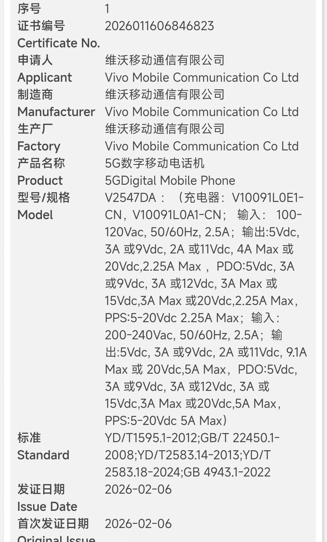 vivo X300 Ultra已备案，3月见。35mm 2亿主摄、85mm 2亿