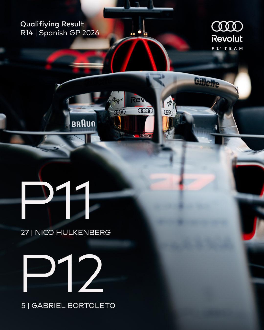 2026赛季F1西班牙🇪🇸大奖赛 排位赛结束🔚迈凯伦车队车手诺里斯夺得杆位
