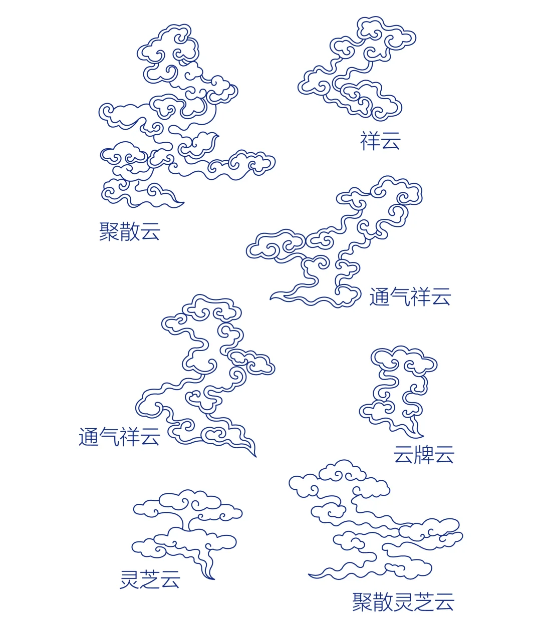 传统纹样-云纹造型11