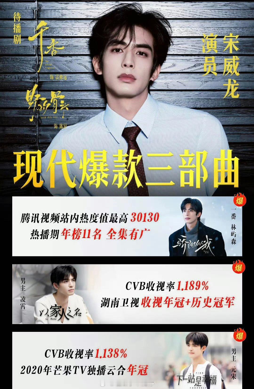 宋威龙 最新实绩图！现代爆款三部曲！ 