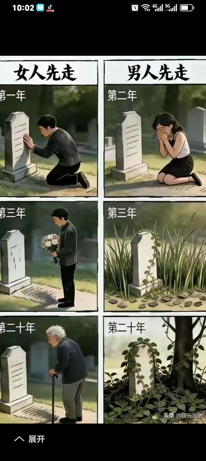 你所知道和了解的情况是这样吗？