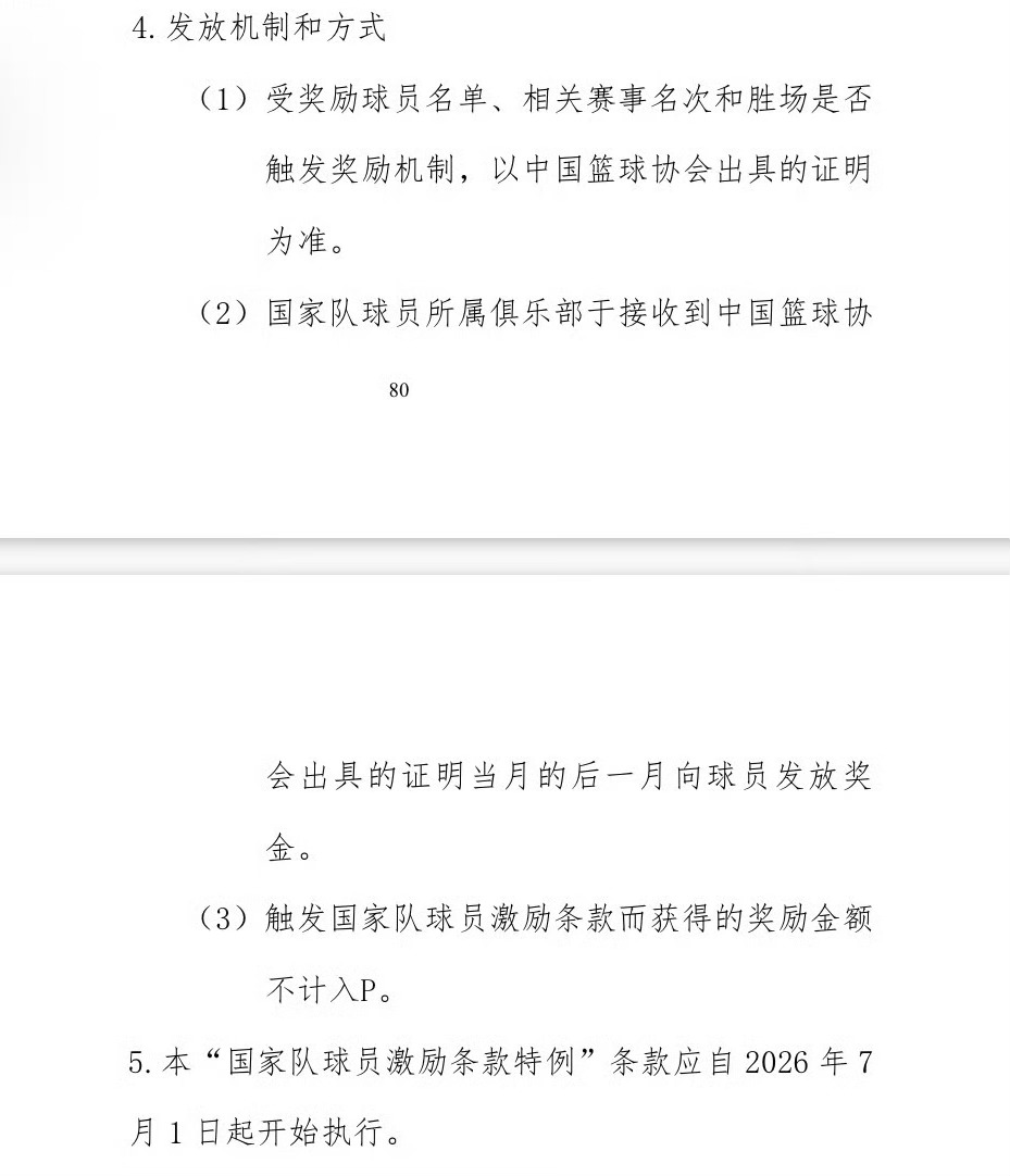 篮协咋这么有意思呢？推出个国家队球员激励条款。代表国家队取得成绩，篮协出个证明，