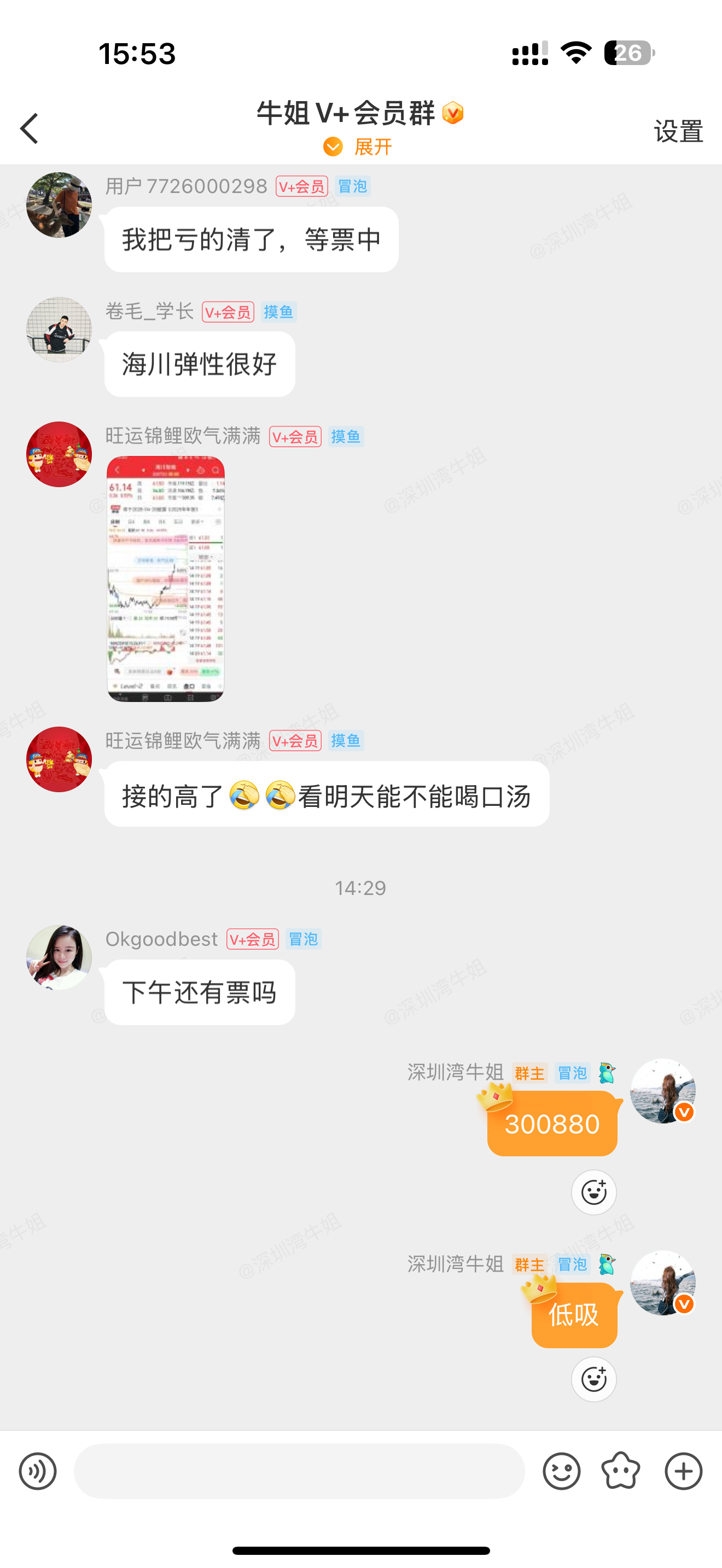感谢支持与信任，加入V+大家庭，明天一起继续潜伏标的，拿个大长腿一起开香槟。想定