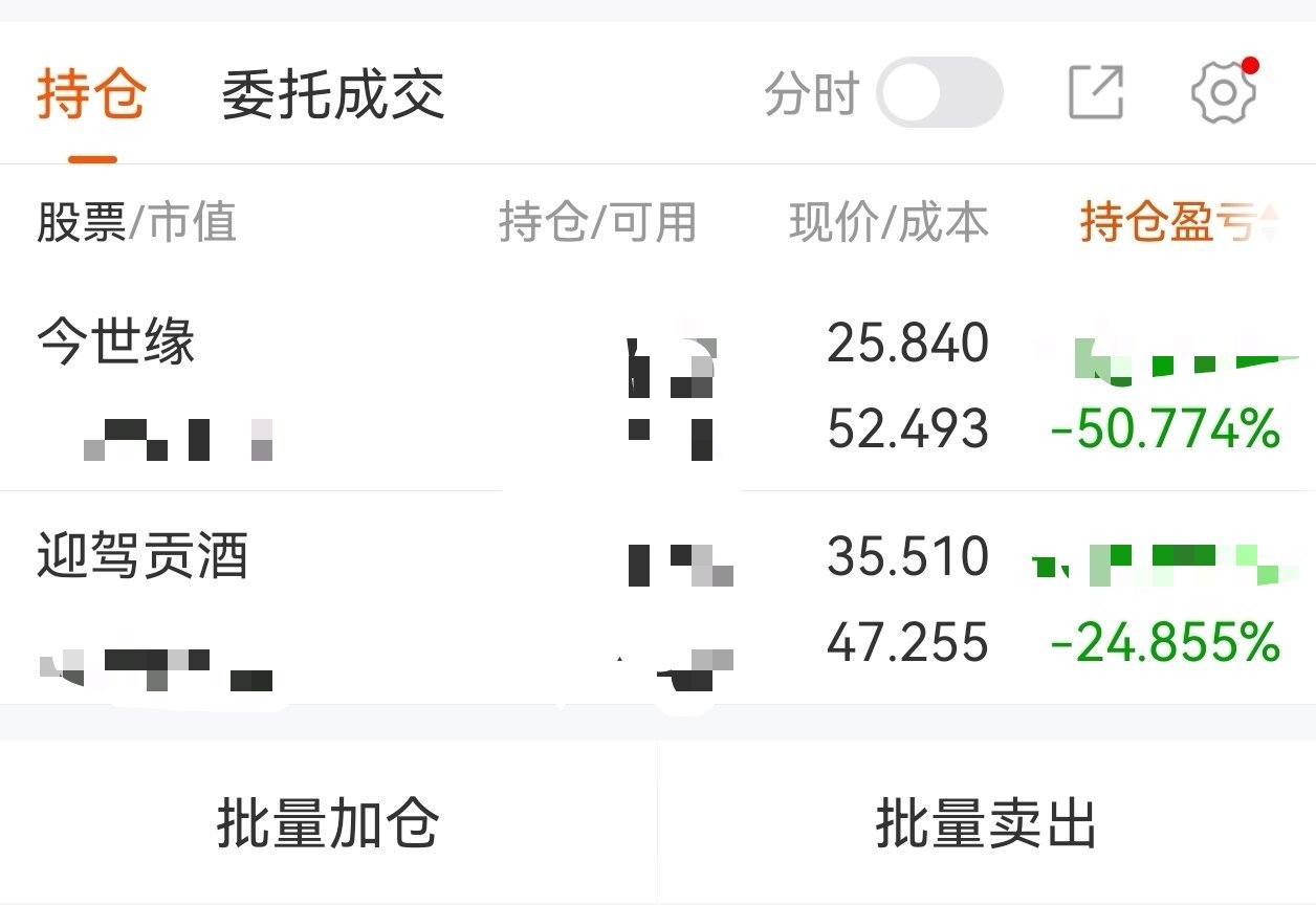 我说实话，我真想抽我自己两嘴巴前段时间亏的不行，我把软件卸载了，今天手贱又下载了