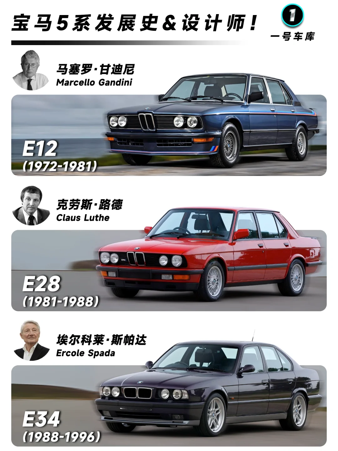 52年发展史，宝马5系历代车型盘点！