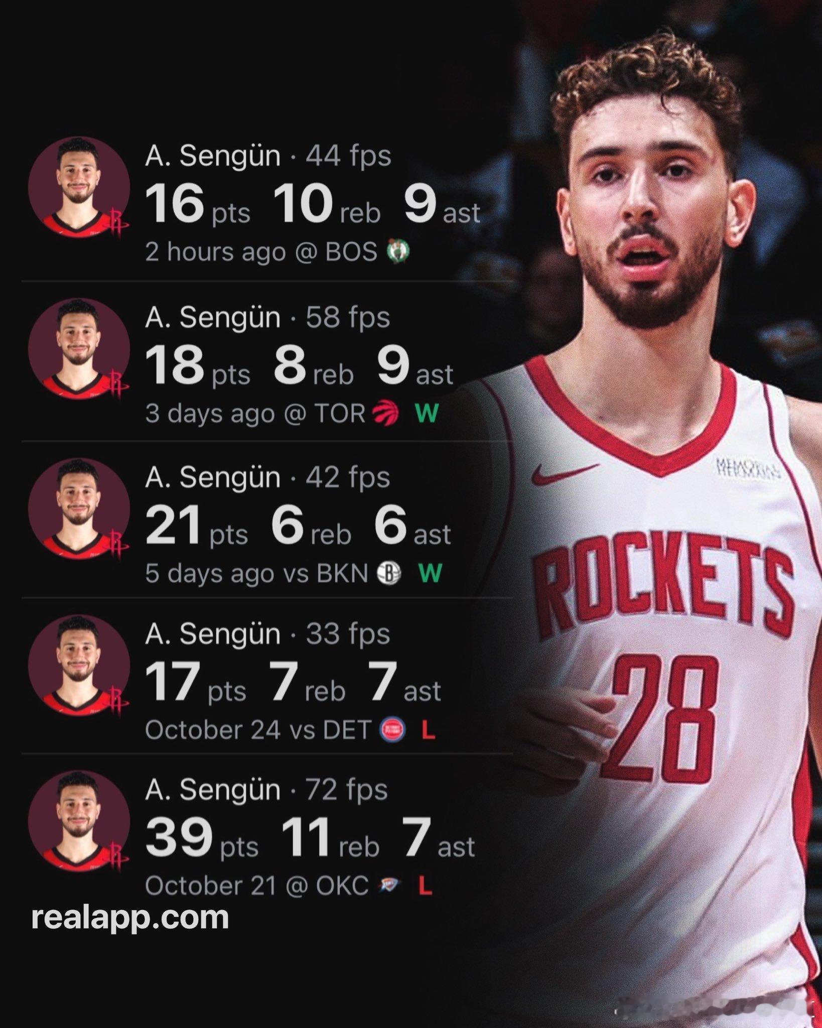 感觉大家有点对申京太苛刻了，本赛季五场比赛场均22+8+7，申京成为NBA历史上