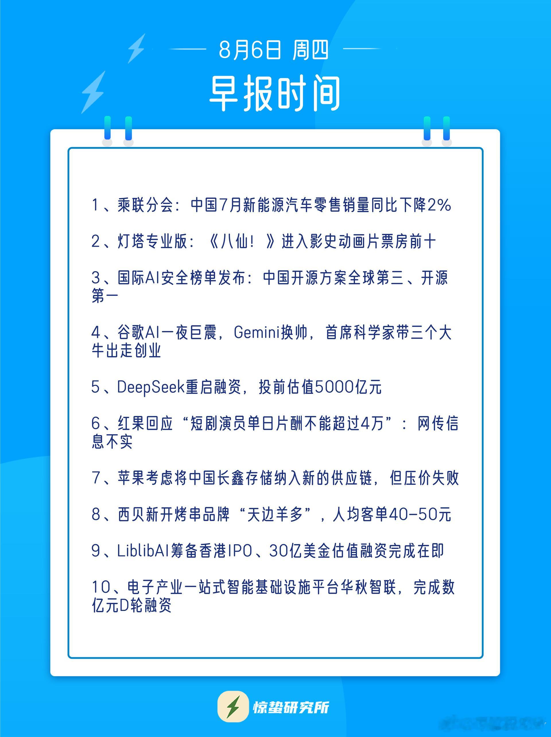 西贝新开品牌天边羊多预制菜风波后，西贝似乎一直在用新品牌来消化老门店和员工，无论