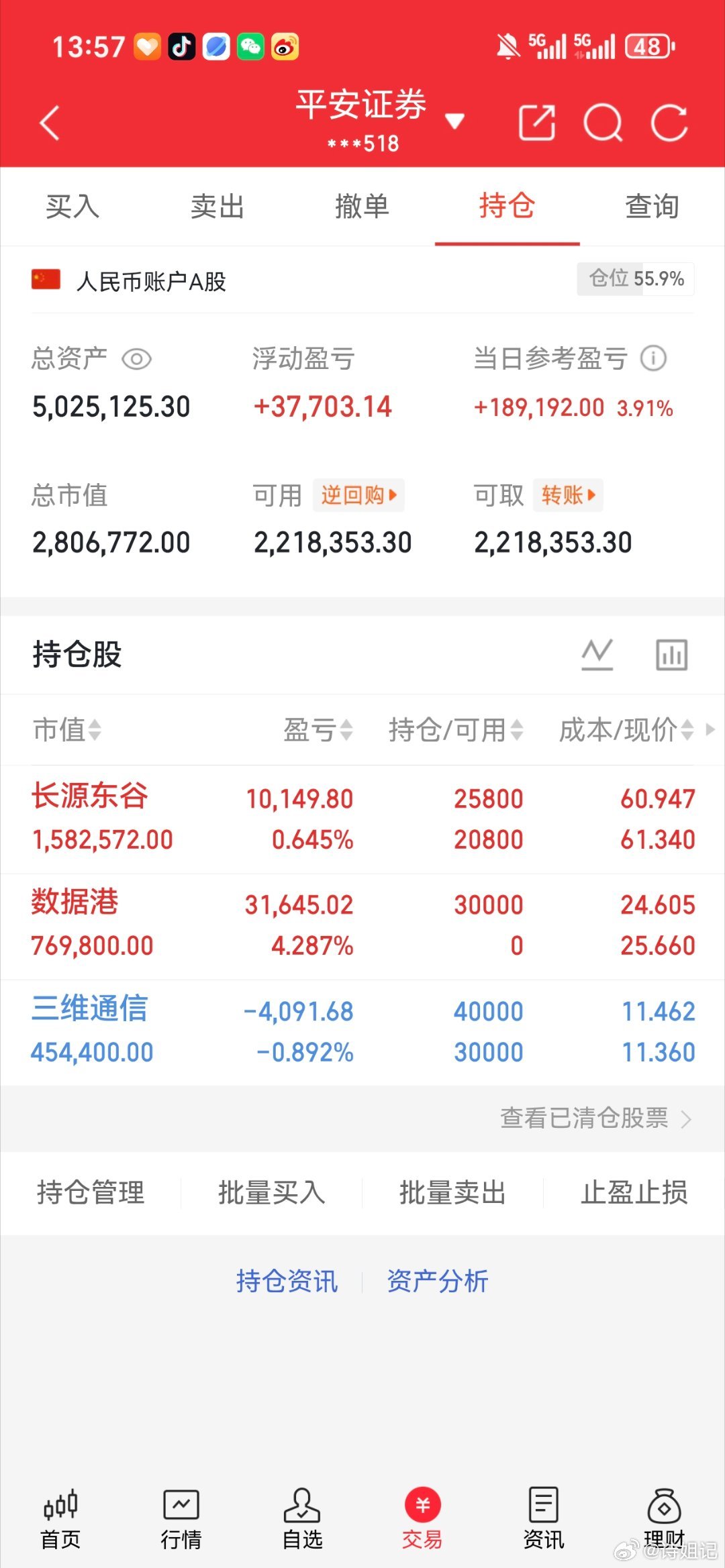 数据港603881，长源东谷603950，三维通信002115