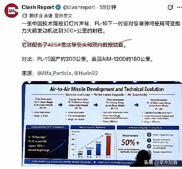 美国怕是要倒吸一口凉气了
6月2日，多家外媒集体曝出一张疑似中国军工的技术简报幻