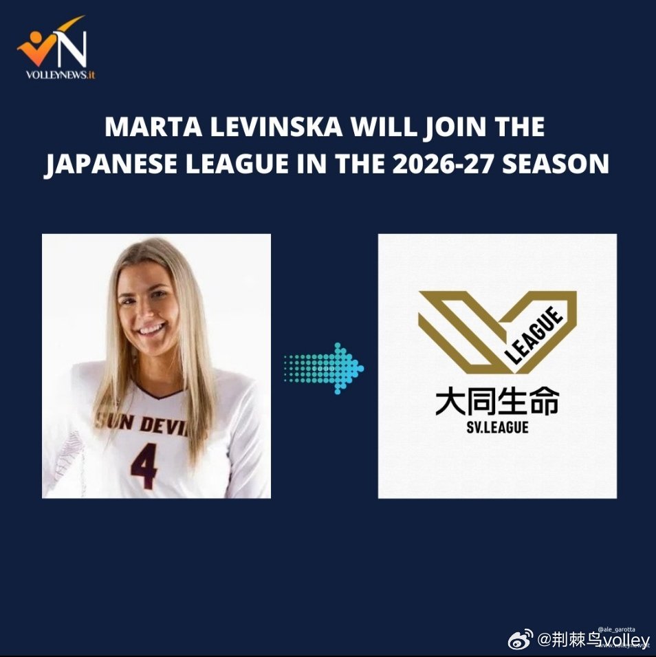 效力于德累斯顿的拉脱维亚接应二玛尔塔.勒文斯卡将于2026-2027赛季加盟日本